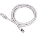 Cablexpert Патч-корд 0.25м Cablexpert (PP12-0.25M)