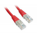Cablexpert Патч-корд 1.5м Cablexpert (PP12-1.5M/R)
