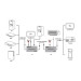 PowerPlant Комутатор KVM PowerPlant HDES200-KVM