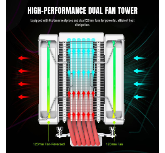 Gamemax Кулер до процесора Gamemax SIGMA 620 WH