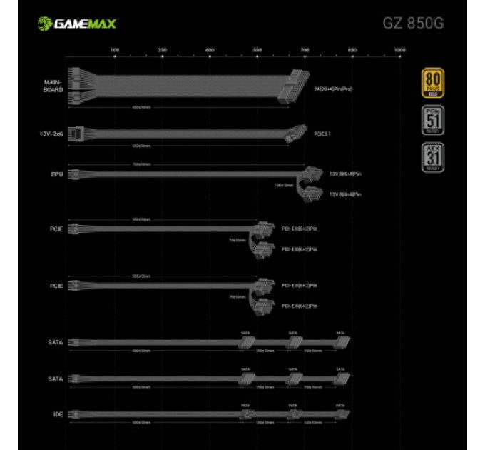 Gamemax Блок живлення Gamemax 850W (GZ 850G BK)