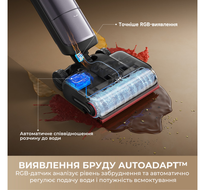 Dreame Акумуляторний миючий пилосос Dreame H16 Pro Steam (HHR48F)