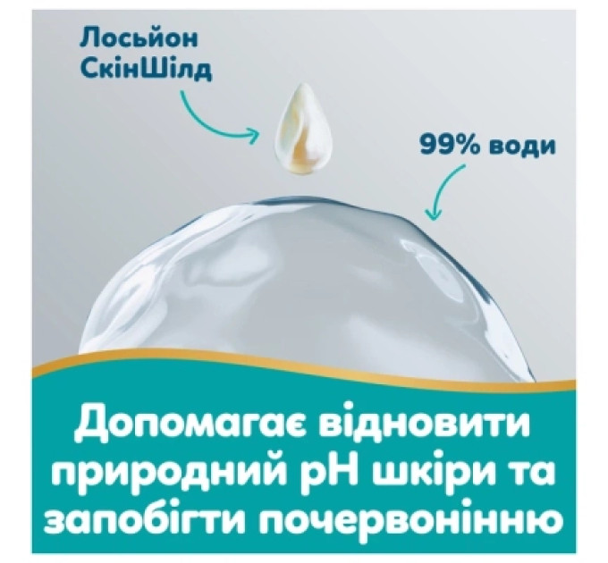 Pampers Дитячі вологі серветки Pampers Aqua Soft Touch 9x48 шт (432 шт) (8006530140010)