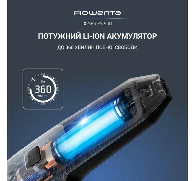 Rowenta Тример Rowenta TN9730E0