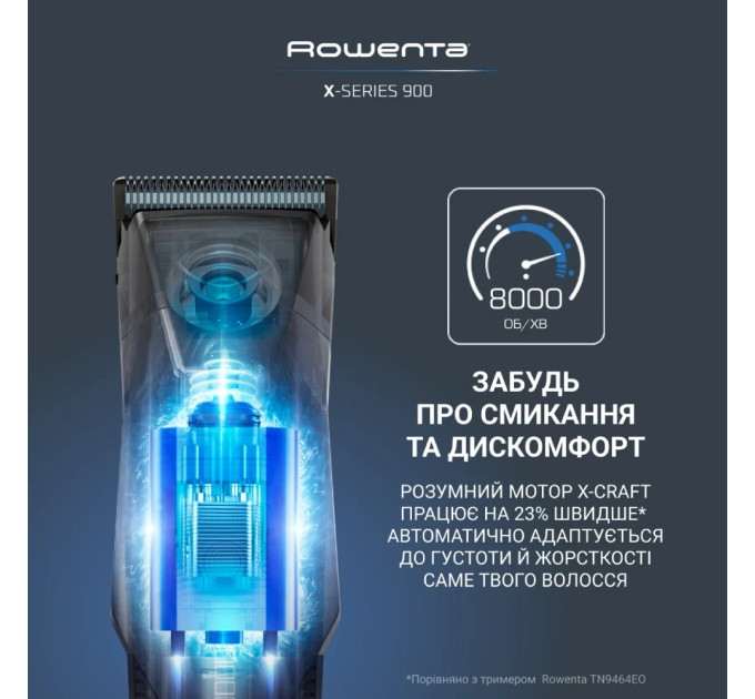 Rowenta Тример Rowenta TN9730E0