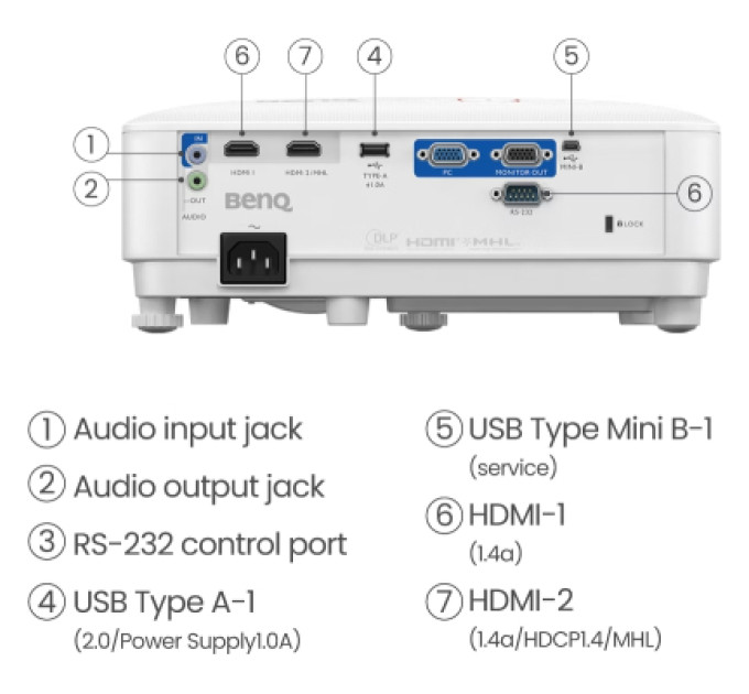 BenQ Проектор BenQ TH671ST (9H.JGY77.1HE)