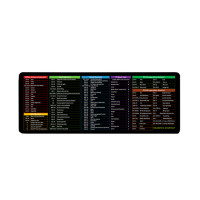 Килимок для мишки Voltronic Shortcut keys-3 (ESK3-300-700)