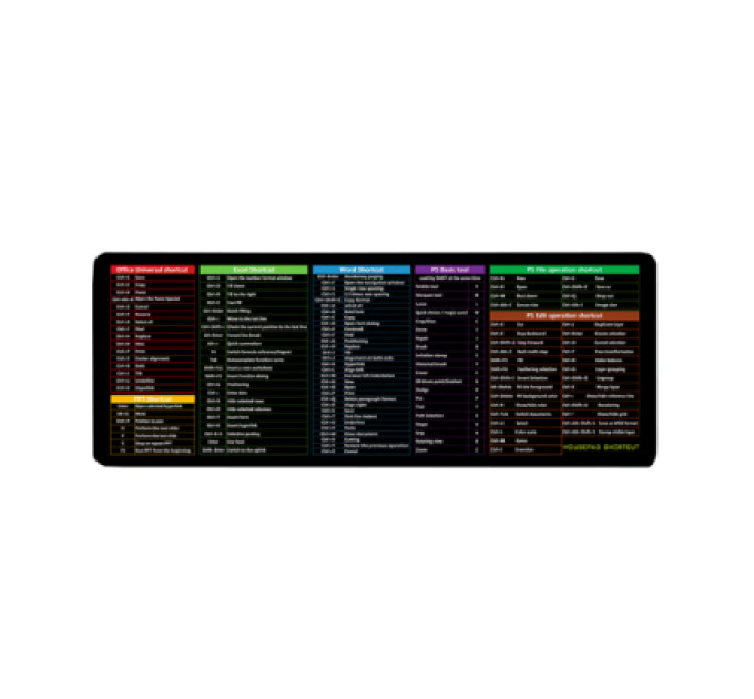 Voltronic Килимок для мишки Voltronic Shortcut keys-3 (ESK3-300-700)