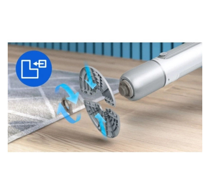 Philips Вентилятор Philips CX7550/00
