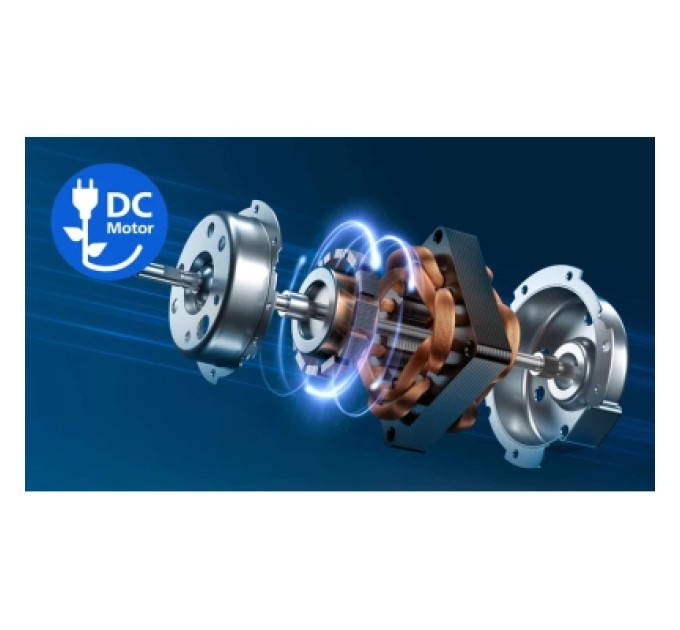Philips Вентилятор Philips CX7550/00