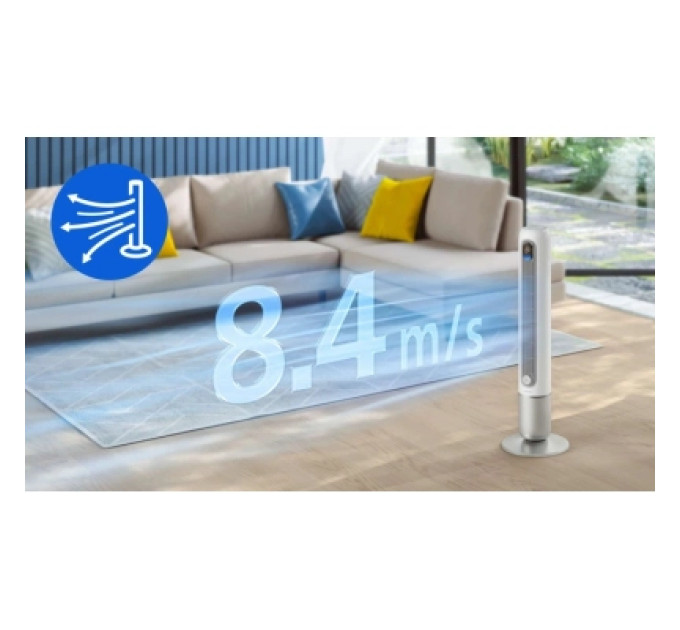 Philips Вентилятор Philips CX7550/00