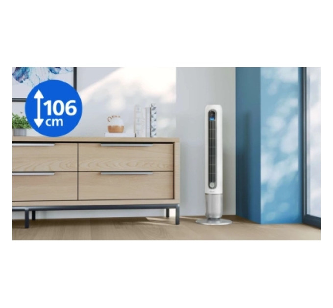 Philips Вентилятор Philips CX7550/00