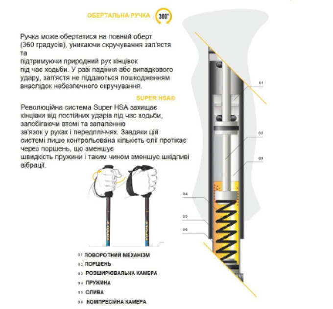 Vipole Палиці для скандинавської ходи Vipole High Performer Carbon (S25 33) (DAS303501)