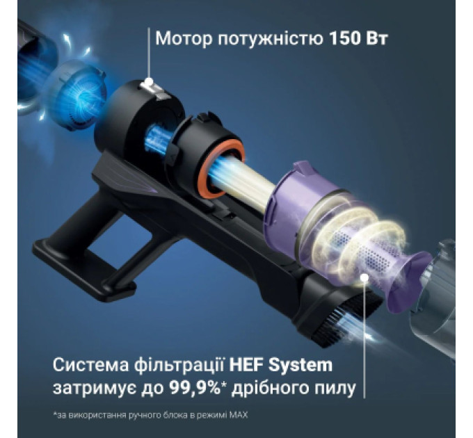 Rowenta Пилосос Rowenta RH5A31E0