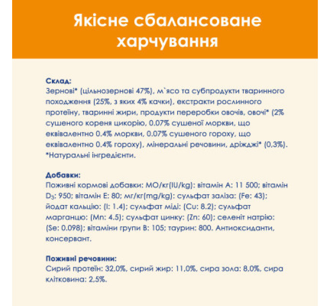 Purina Cat Chow Сухий корм для кішок Purina Cat Chow Adult з качкою 1.5 кг (7613035394117)