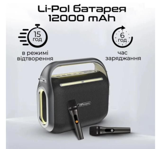 HIFuture Акустична система HiFuture Musicbox 200 Black (musicbox200.black)