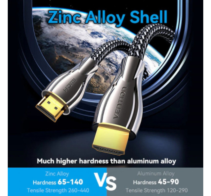 Vention Кабель мультимедійний HDMI M to HDMI M 12.0m V2.0 4K60Hz braided zinc alloy black Vention (ALMBM)
