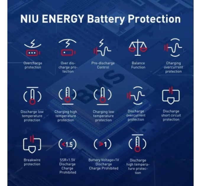 NIU Електросамокат NIU KQi3 MAX Space Gray 9,5" (K3T331B3E11)