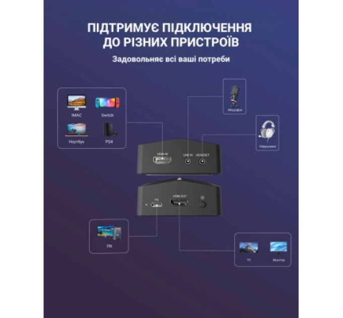 Fifine Пристрій захоплення відео Fifine V3 Game collection card (V3)