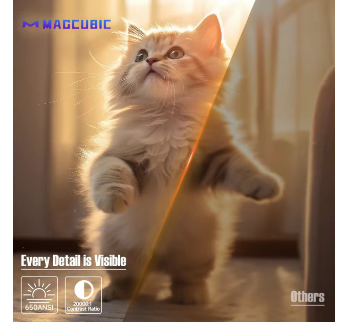 Magcubic Проєктор Magcubic L018