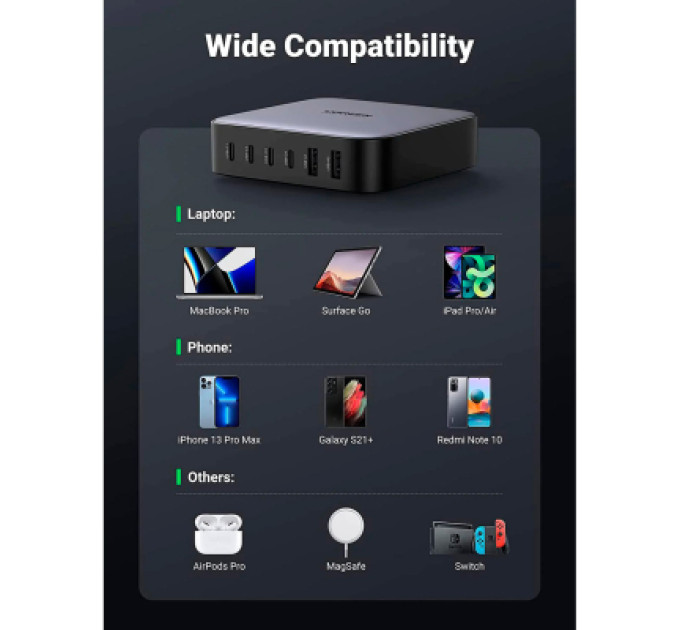 Ugreen Зарядний пристрій Ugreen 6xUSB 200W (4хUSB-C+2xUSB-A) Gan CD271 (40914)