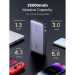 Ugreen Батарея універсальна Ugreen 25000mAh 145W PD/3.0, QC/3.0, наскр. живл. 65Вт (PB205) (90597A)