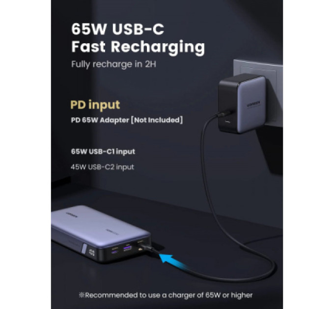 Ugreen Батарея універсальна Ugreen 25000mAh 145W PD/3.0, QC/3.0, наскр. живл. 65Вт (PB205) (90597A)