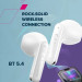 Canyon Навушники Canyon OnGo 13 TWS White (CNS-TWS13W)