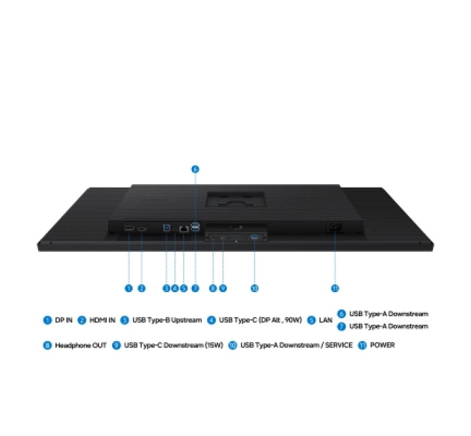 Samsung Монітор Samsung ViewFinity S8 (LS32H804UAIXUA)