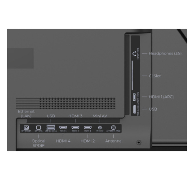 Kivi Телевізор Kivi 65U7000MB