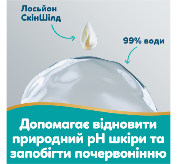 Pampers Дитячі вологі серветки Pampers Aqua Soft Touch 48 шт х 18 пачок (864 шт) (8006530139977)