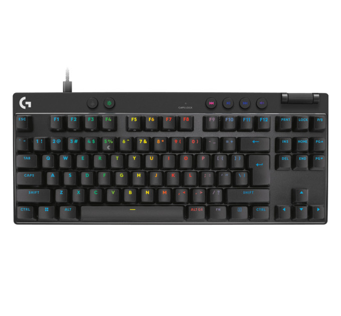 Logitech Клавiатура Logitech G PRO X TKL Rapid Black (920-013233)