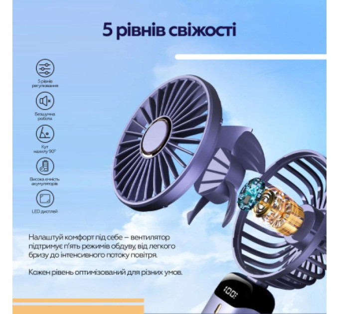 XoKo Вентилятор XoKo XK-F03-WH