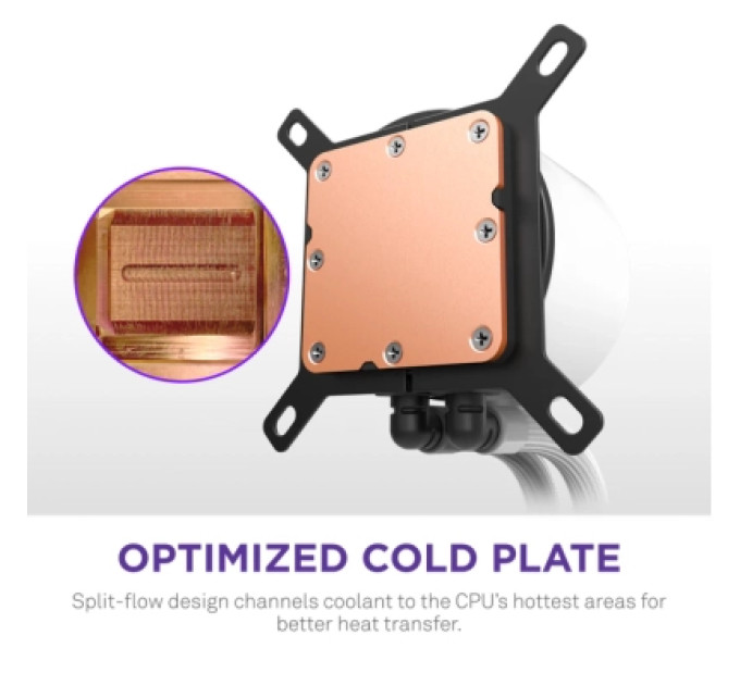 NZXT Система рідинного охолодження NZXT Kraken Plus RGB V2-360 mm AIO liquid cooler Wh (RL-KR360-W2)