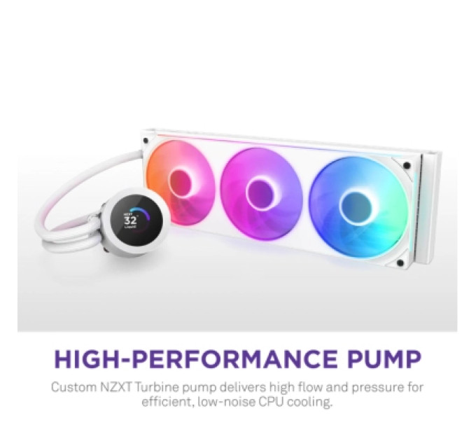 NZXT Система рідинного охолодження NZXT Kraken Plus RGB V2-360 mm AIO liquid cooler Wh (RL-KR360-W2)