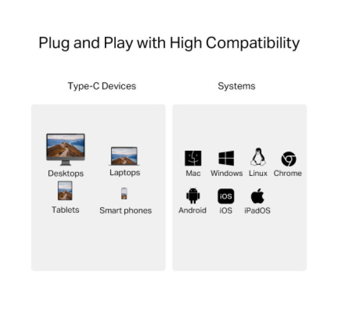 TP-Link Зчитувач флеш-карт TP-Link USB-C to SD/TF (UA440C)