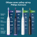 Philips Зубна електрощітка Philips HX7403/08
