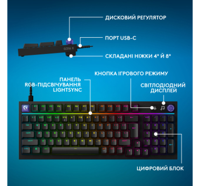 Logitech Клавіатура Logitech G316 X TKL USB UA Black (920-014205)