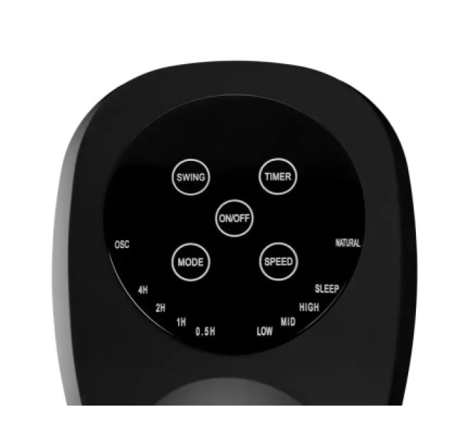 Вентилятор Neo Tools 90-012