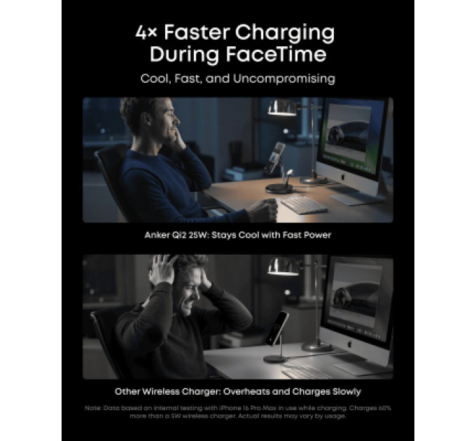 Anker Зарядний пристрій Anker Wireless 3-in-1 MagGo 25W AirCool Dock Stand black (B25X7G11)