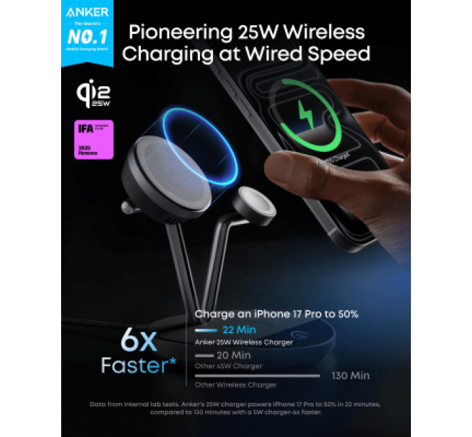 Anker Зарядний пристрій Anker Wireless 3-in-1 MagGo 25W AirCool Dock Stand black (B25X7G11)