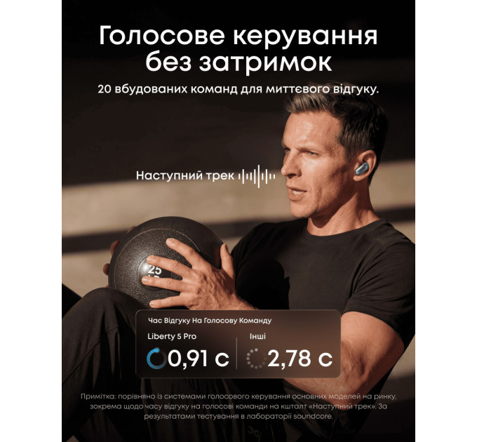 Anker Bluetooth-гарнітура Anker SoundCore Liberty 5 Pro Blue (D1203G31)
