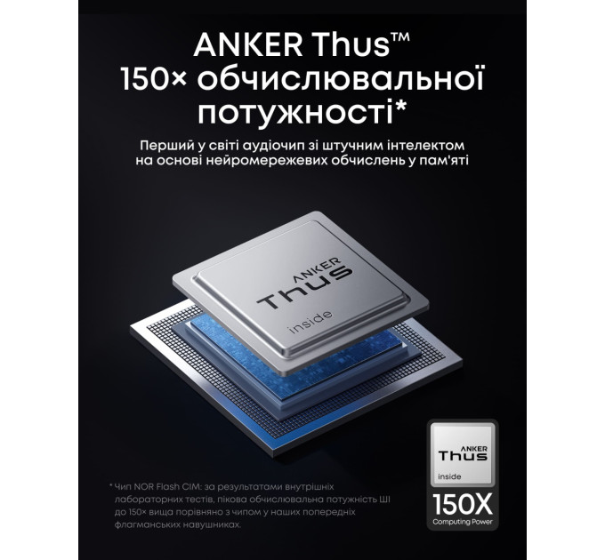 Anker Bluetooth-гарнітура Anker SoundCore Liberty 5 Pro Blue (D1203G31)
