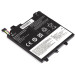 PowerPlant Акумулятор до ноутбука LENOVO L17M2PB2-68-2S1P 7.6V 4500mAh PowerPlant (NB481743)