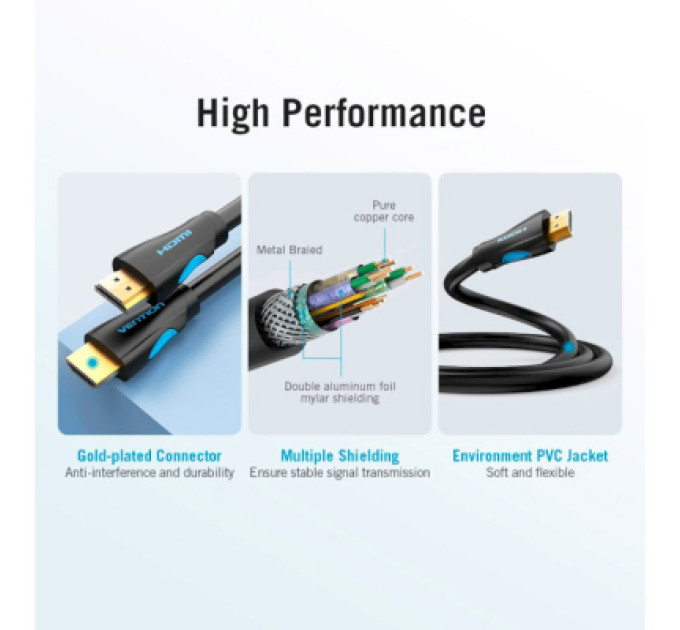 Vention Кабель мультимедійний HDMI to HDMI 15.0m V2.0 4K 30Hz PVC Vention (VAA-M02-B1500)