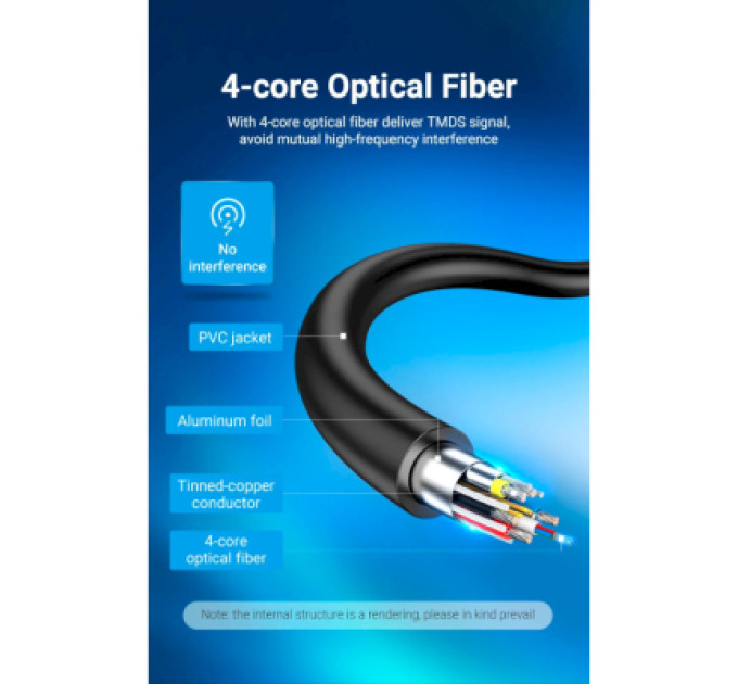 Vention Кабель мультимедійний HDMI to HDMI 50.0m V2.0 Optical 4K 60Hz 18Gbps Dolby 7.1 PVC Black Zinc Alloy Vention (ALABX)
