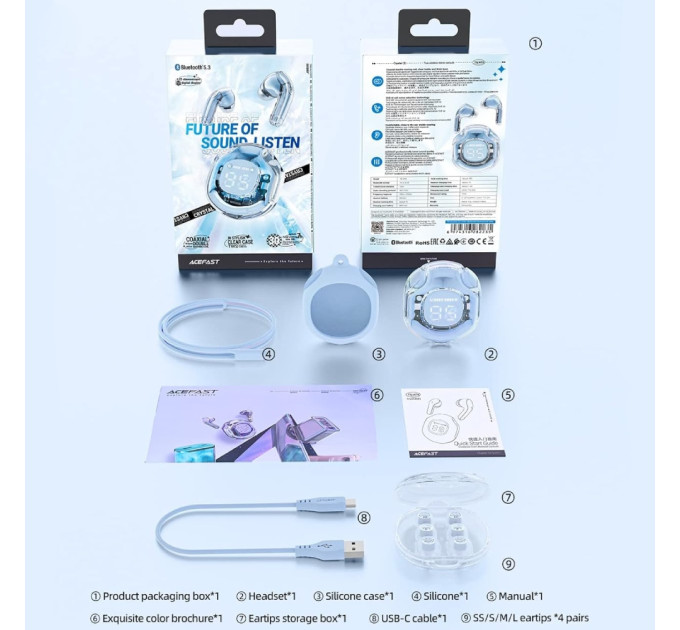 Acefast Навушники Acefast T8 Ice Blue (6974316282235)