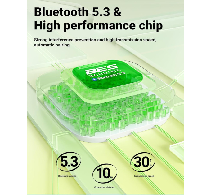 Acefast Навушники Acefast T9 Avocado Green (6974316282556)