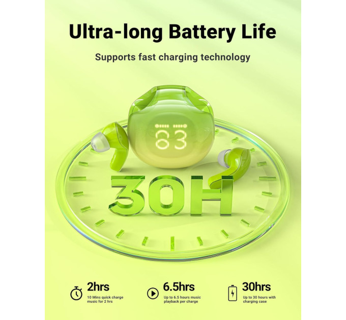 Acefast Навушники Acefast T9 Avocado Green (6974316282556)