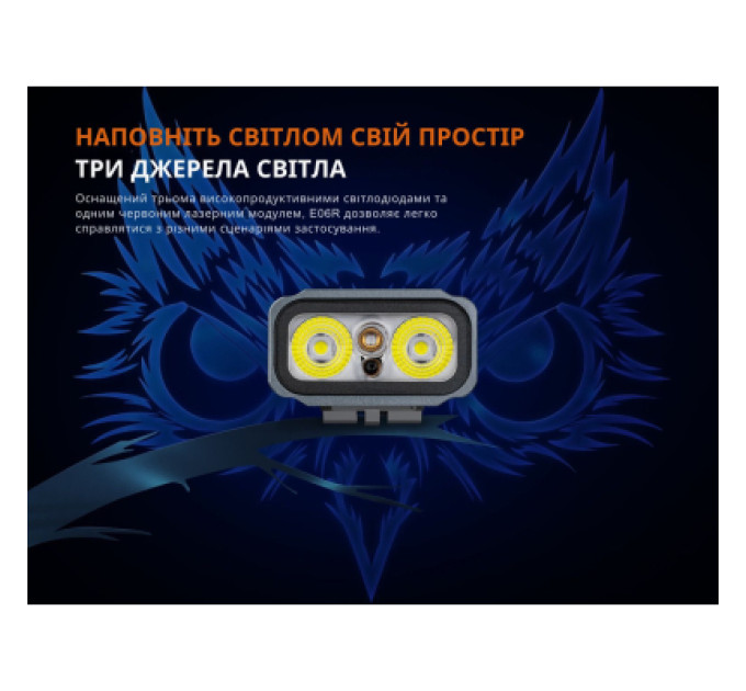 Fenix Ліхтар Fenix E06R сірий (E06RGray)